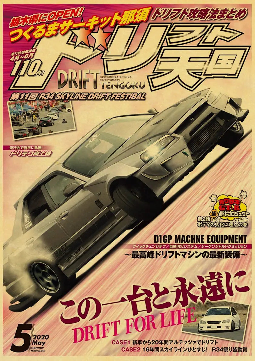 JDM Car Japan 90s Poster Wall