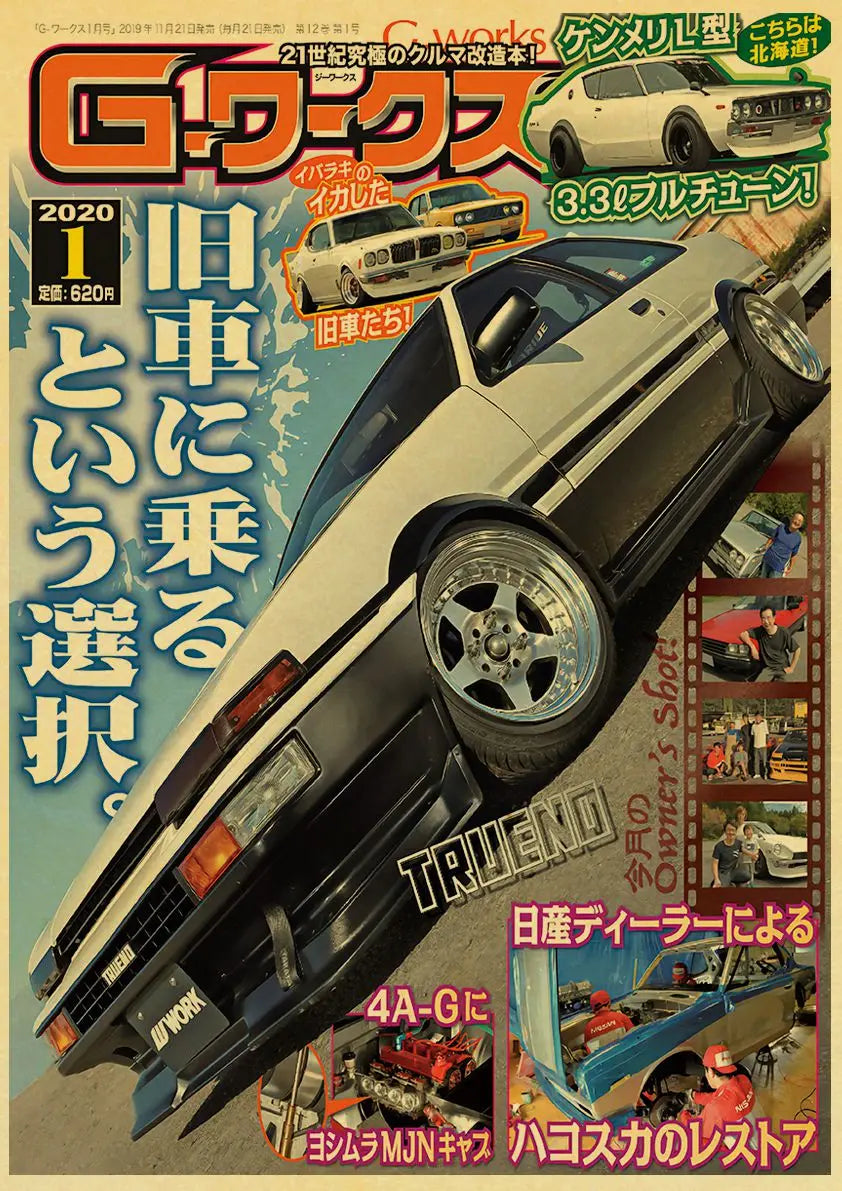 JDM Car Japan 90s Poster Wall