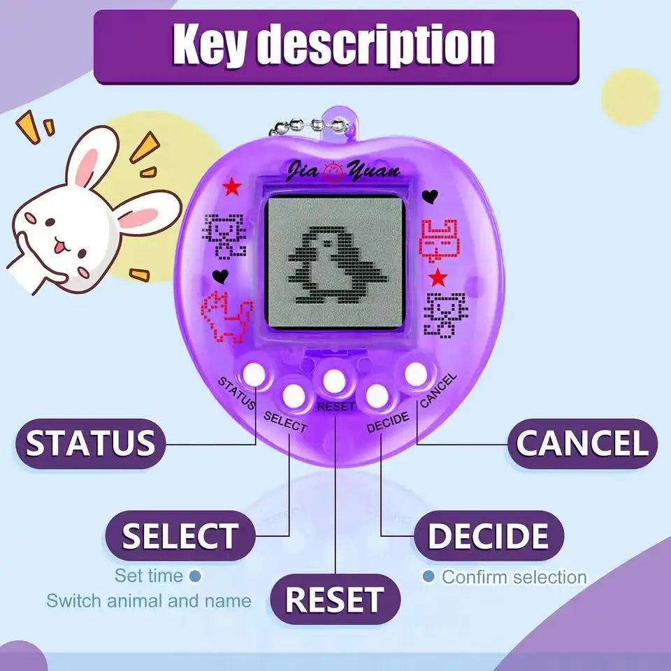 Mini Tamagotchi